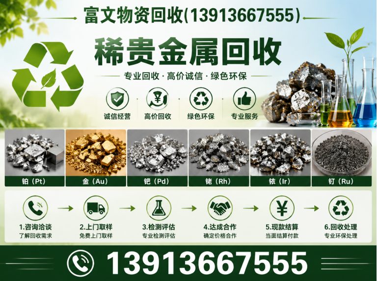 崇明区江浙沪上门回收展示图